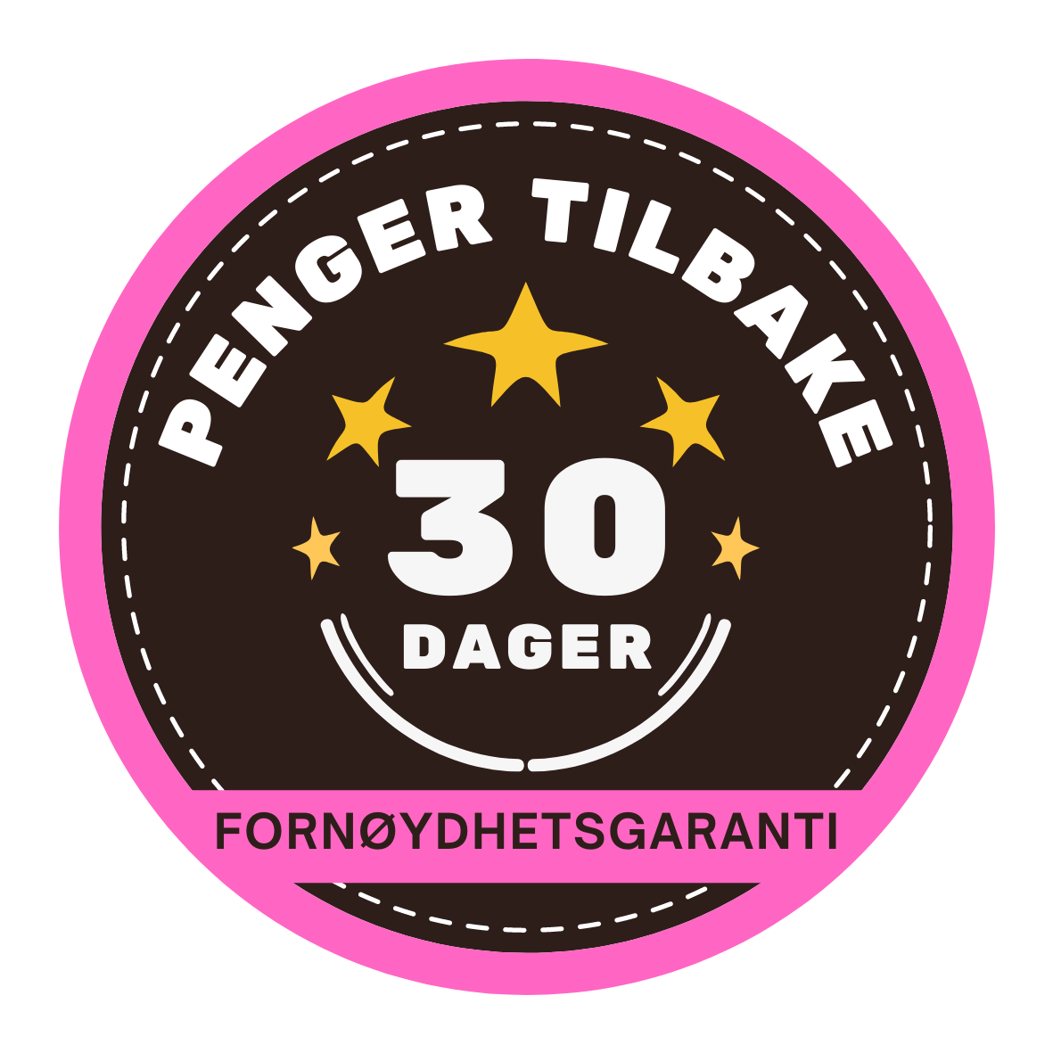 30 dagers garanti penger tilbake fornøydhetsgaranti